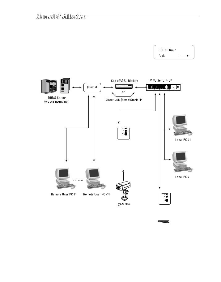 Samsung SMO-151QN User Manual