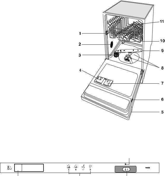 AEG ESL4111 User Manual