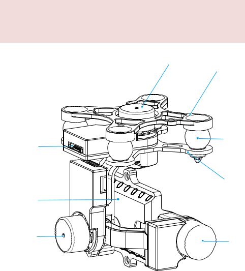 DJI ZENMUSE H3-3D Gimbal User Manual V1.02