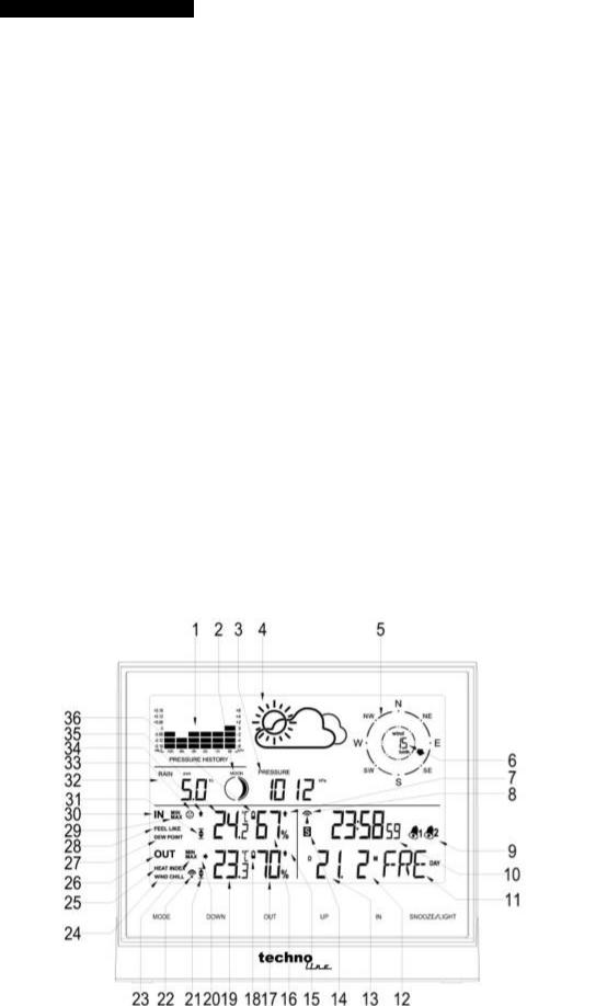 Techno Line WS1700 User guide