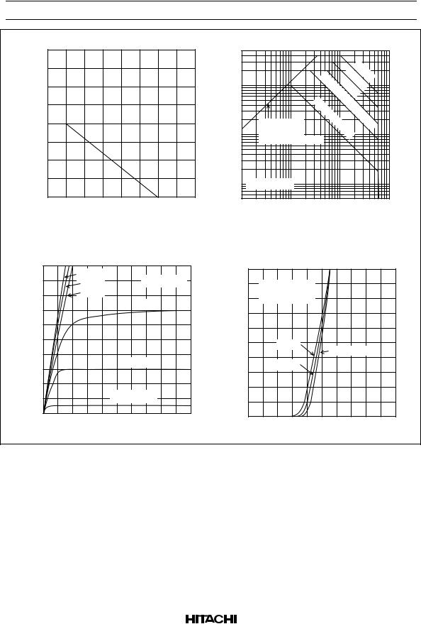 HITACHI 2SJ278 User Manual