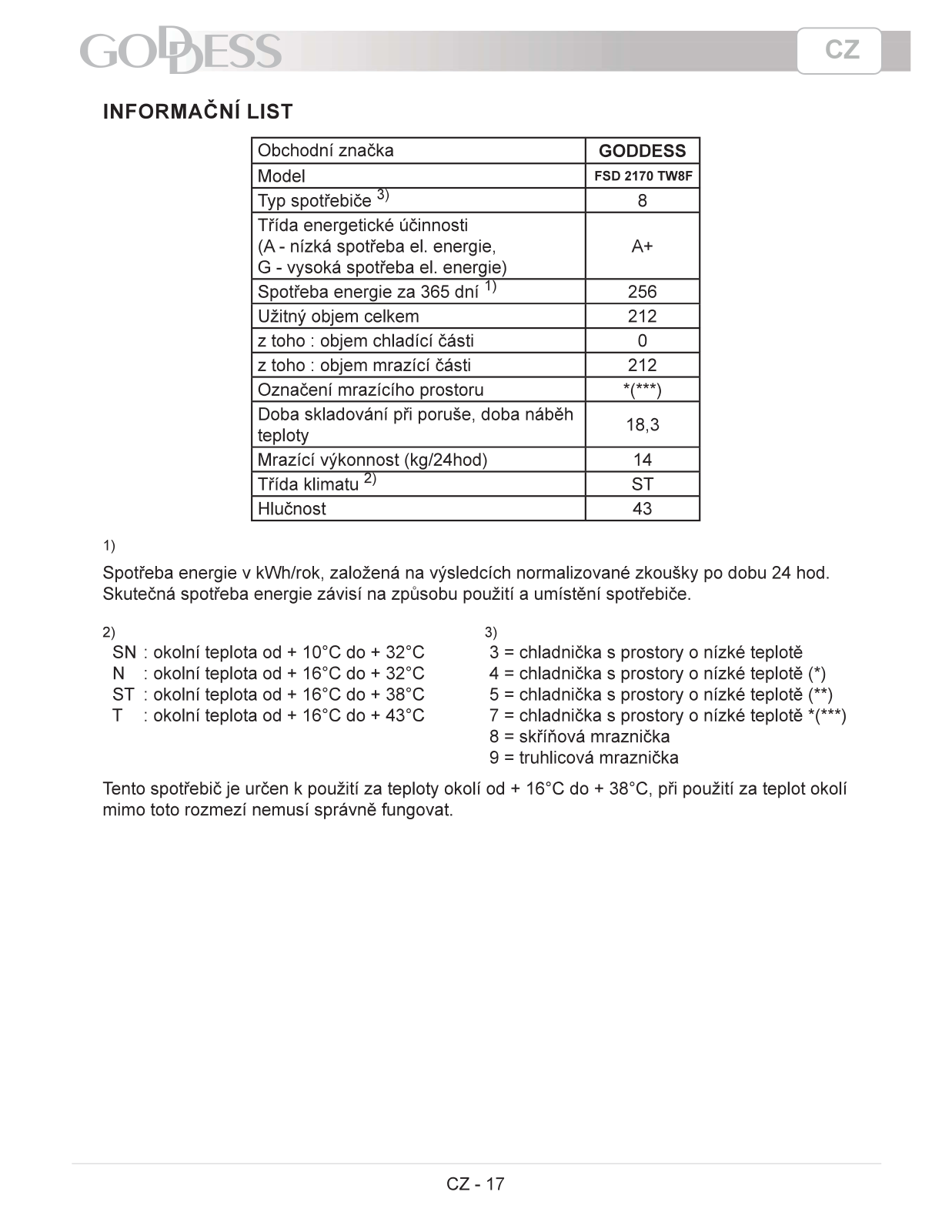 Goddess FSD2170TW8F Information sheet