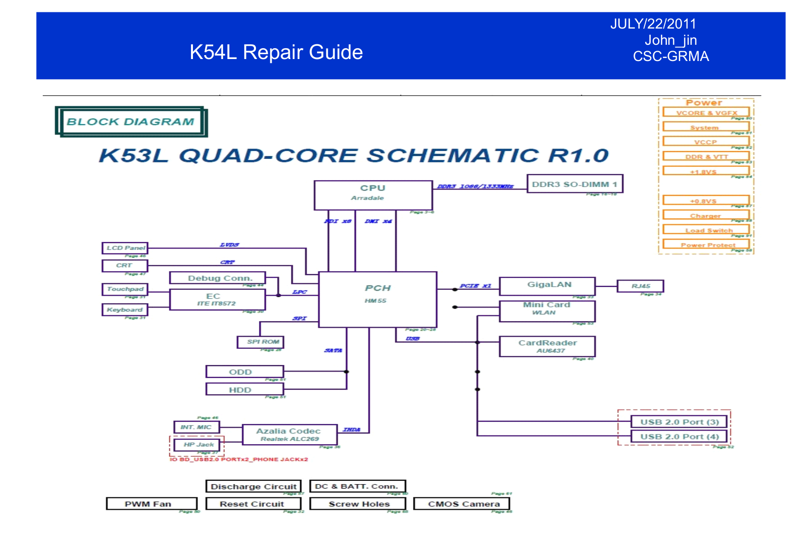 Asus K54L, K53L Repair Guide