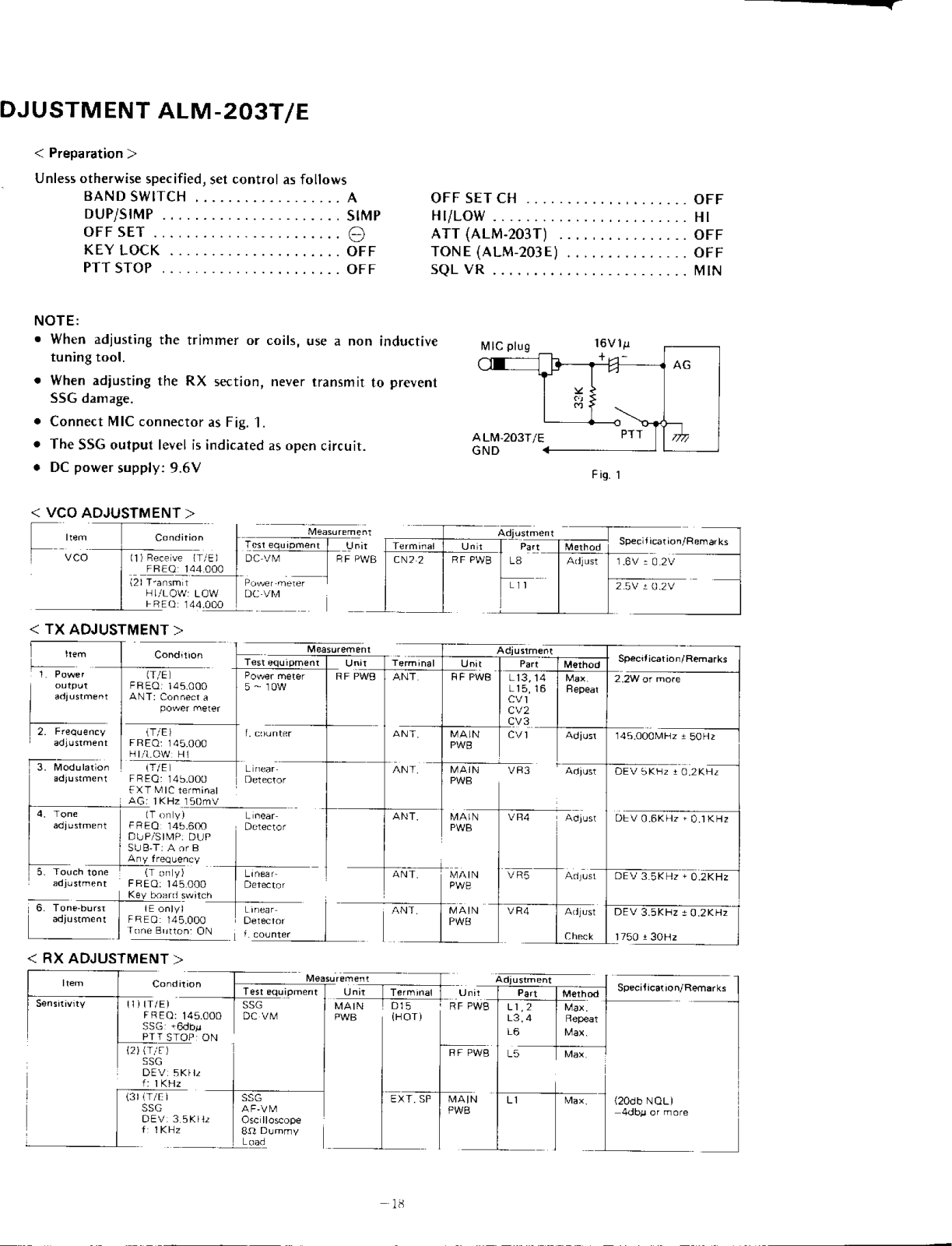 Alinco ALM-203TEADJPNT User Manual