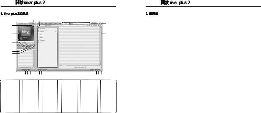 Iriver PLUS 2 User Manual