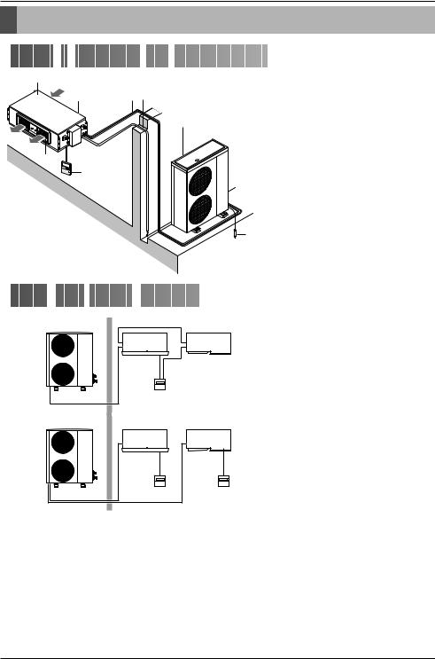 Lg UB36, UB60, UB48, UB42 User Manual