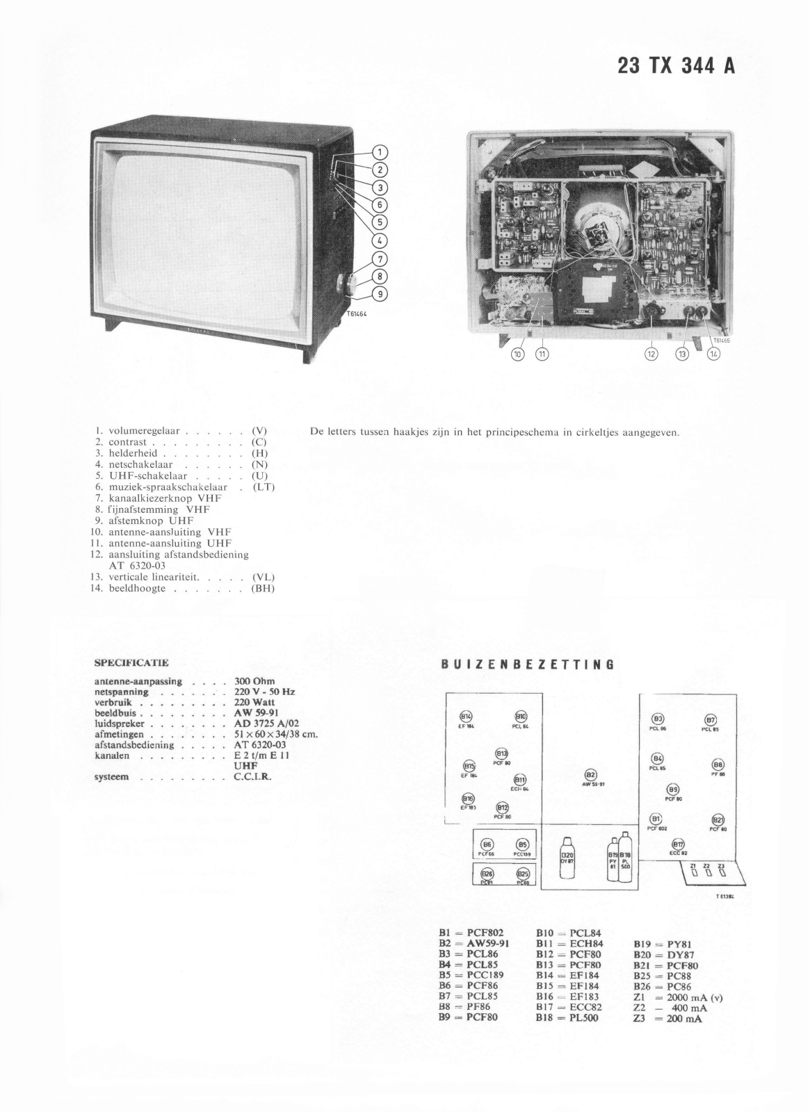 Philips 23tx344a Schematic