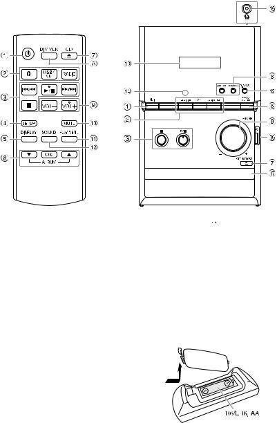 PANASONIC SCPM602EG User Manual