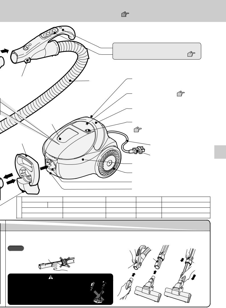 HITACHI CV-PJ7 User guide