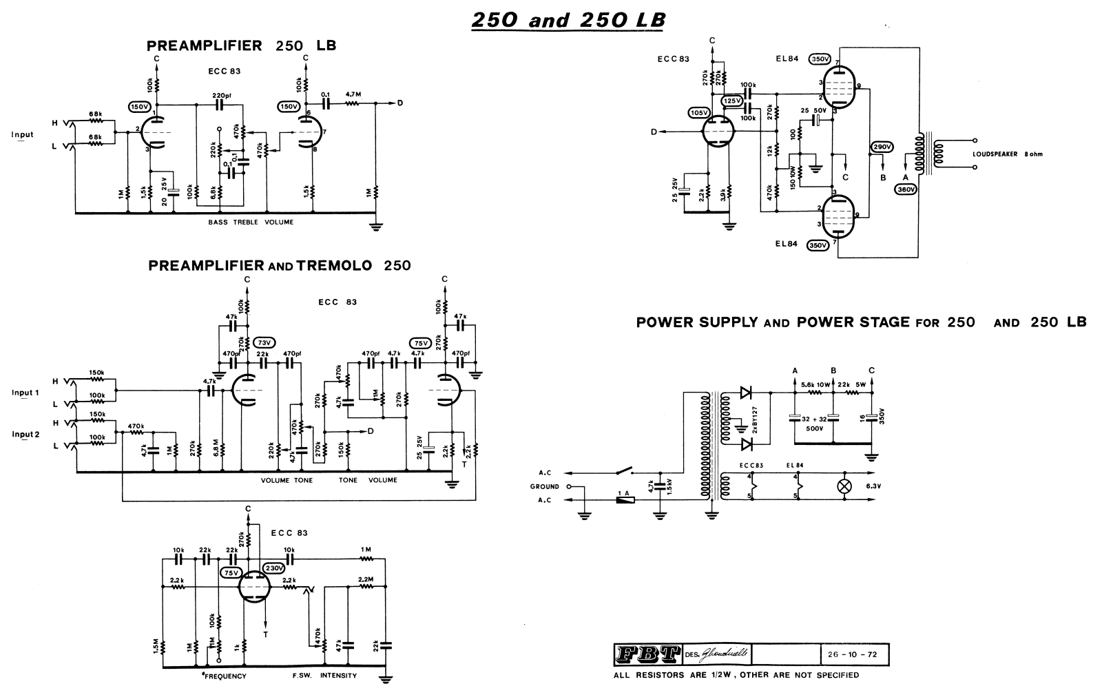 FBT 250 Service Manual