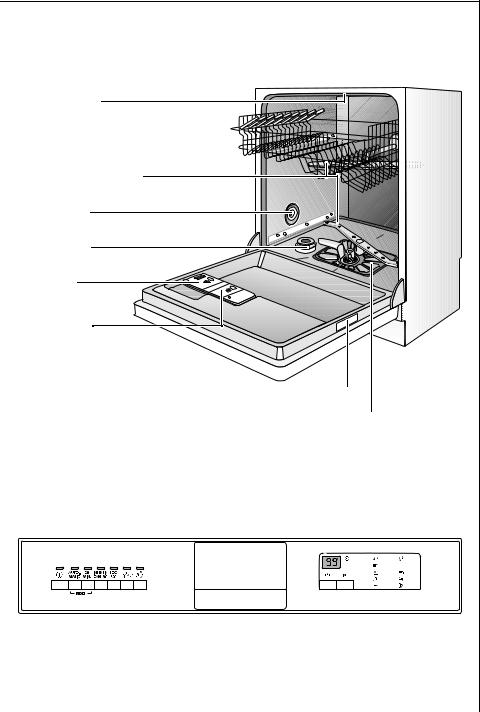 AEG FAVORIT 60845 User Manual