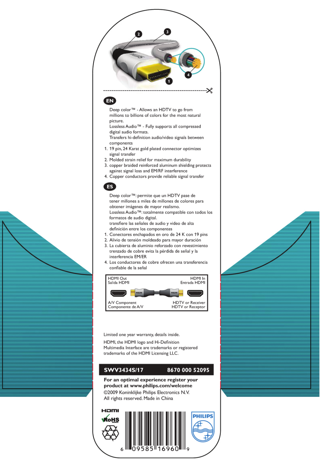 Philips SWV3434S User Manual