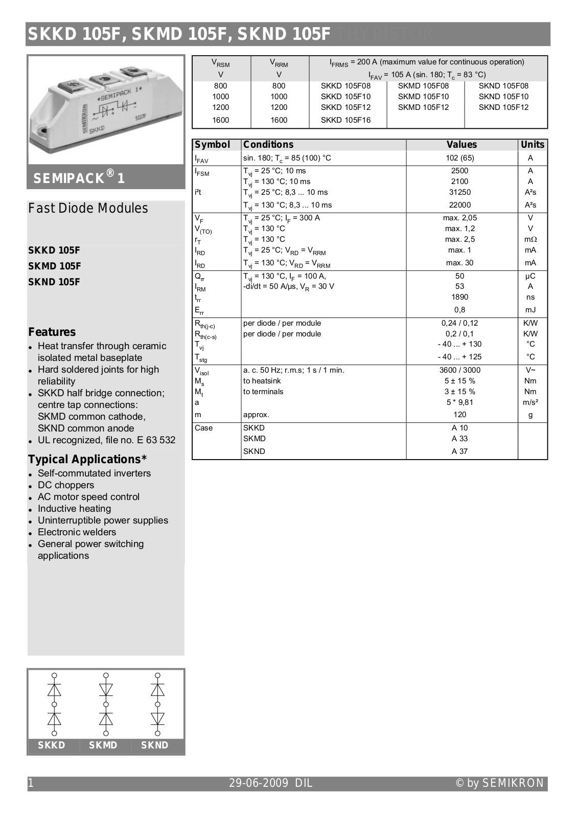 Semikron SKKD 105F, SKMD 105F, SKND 105F Data Sheet