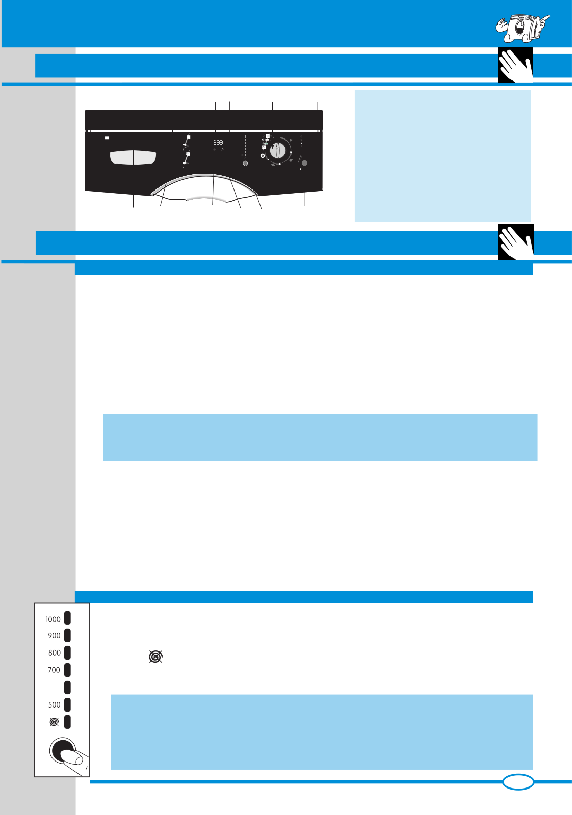 Ardo SED810 User manual