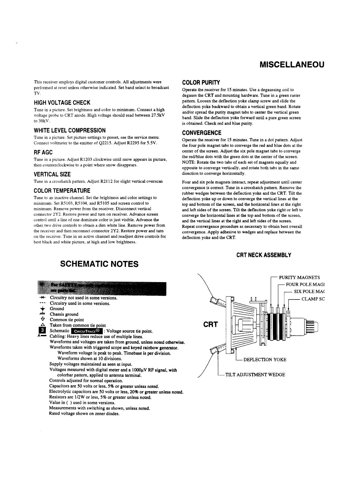 Zenith SR2573 Diagram