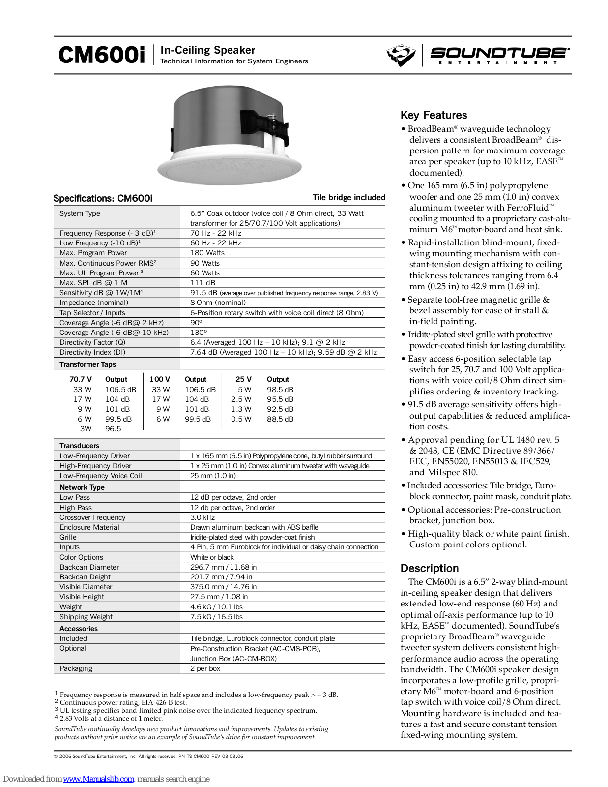 SoundTube CM600i Technical Information