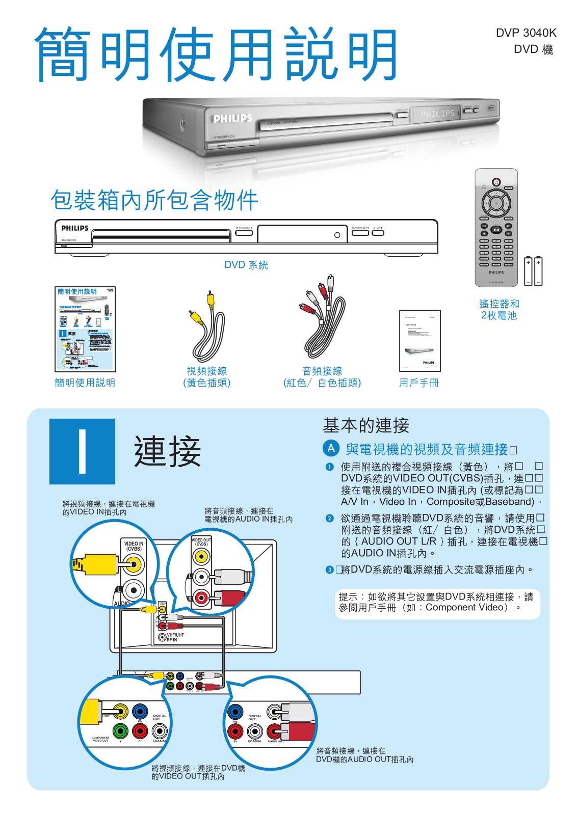 Philips DVP3040K-98 User Manual