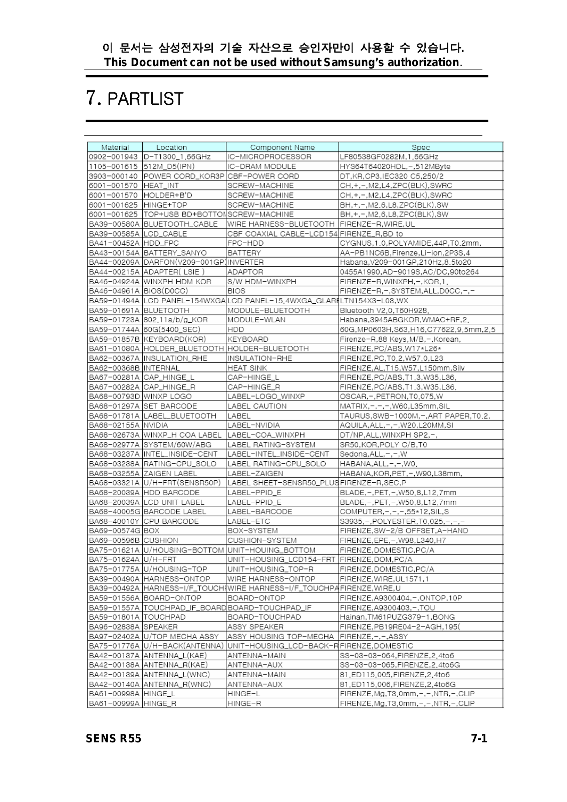 Samsung NP-R55 Electrical Part List