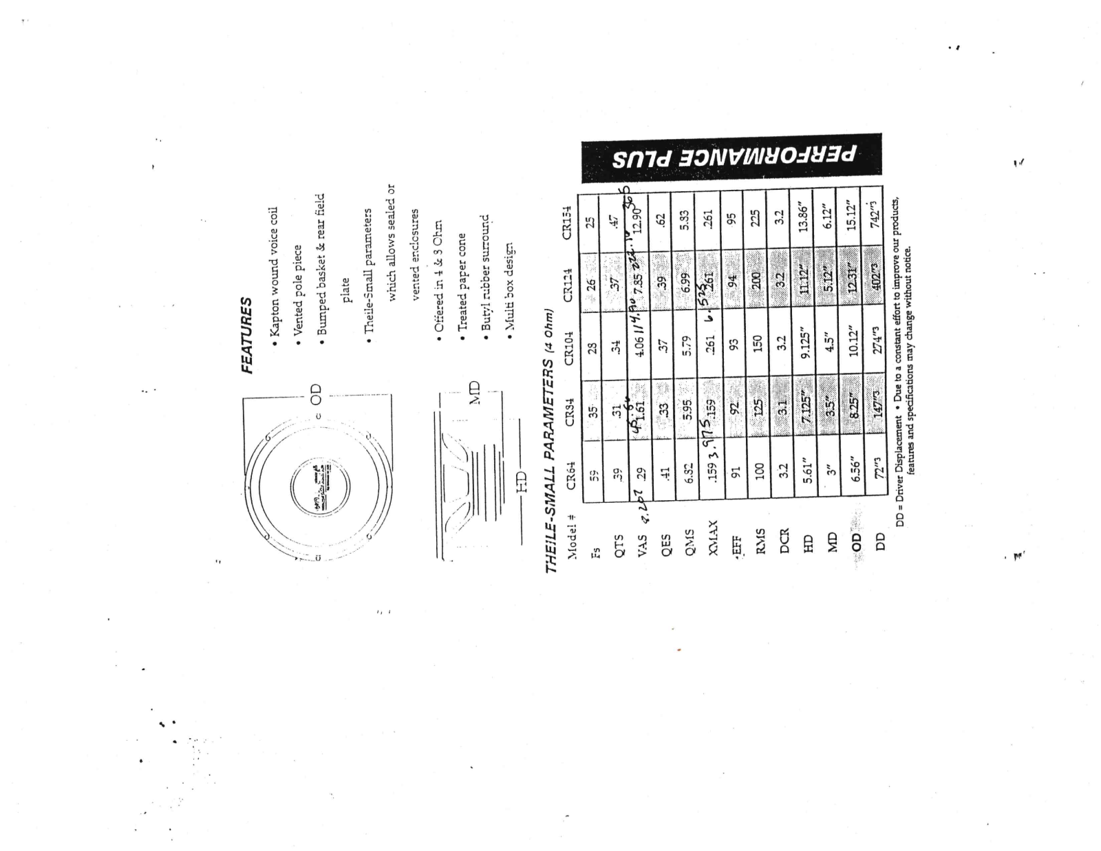 Crunch CR64, CR84, CR104, CR124, CR154 Owners Manual