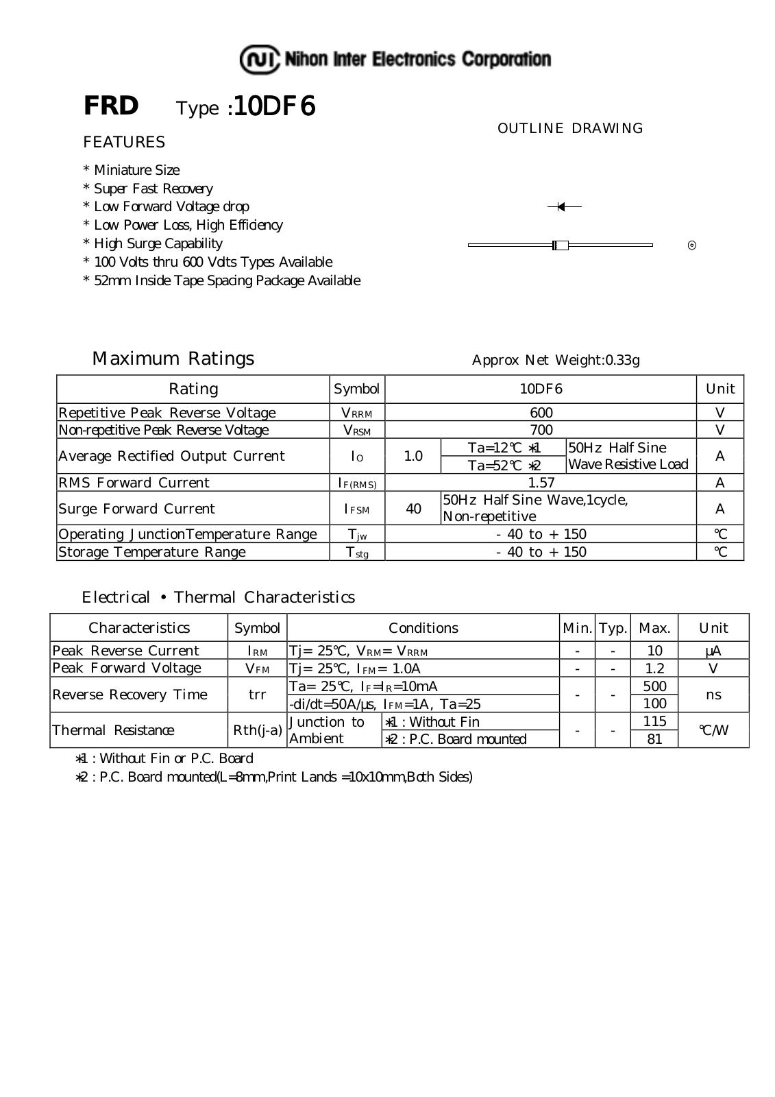 NIHON 10DF6 Datasheet