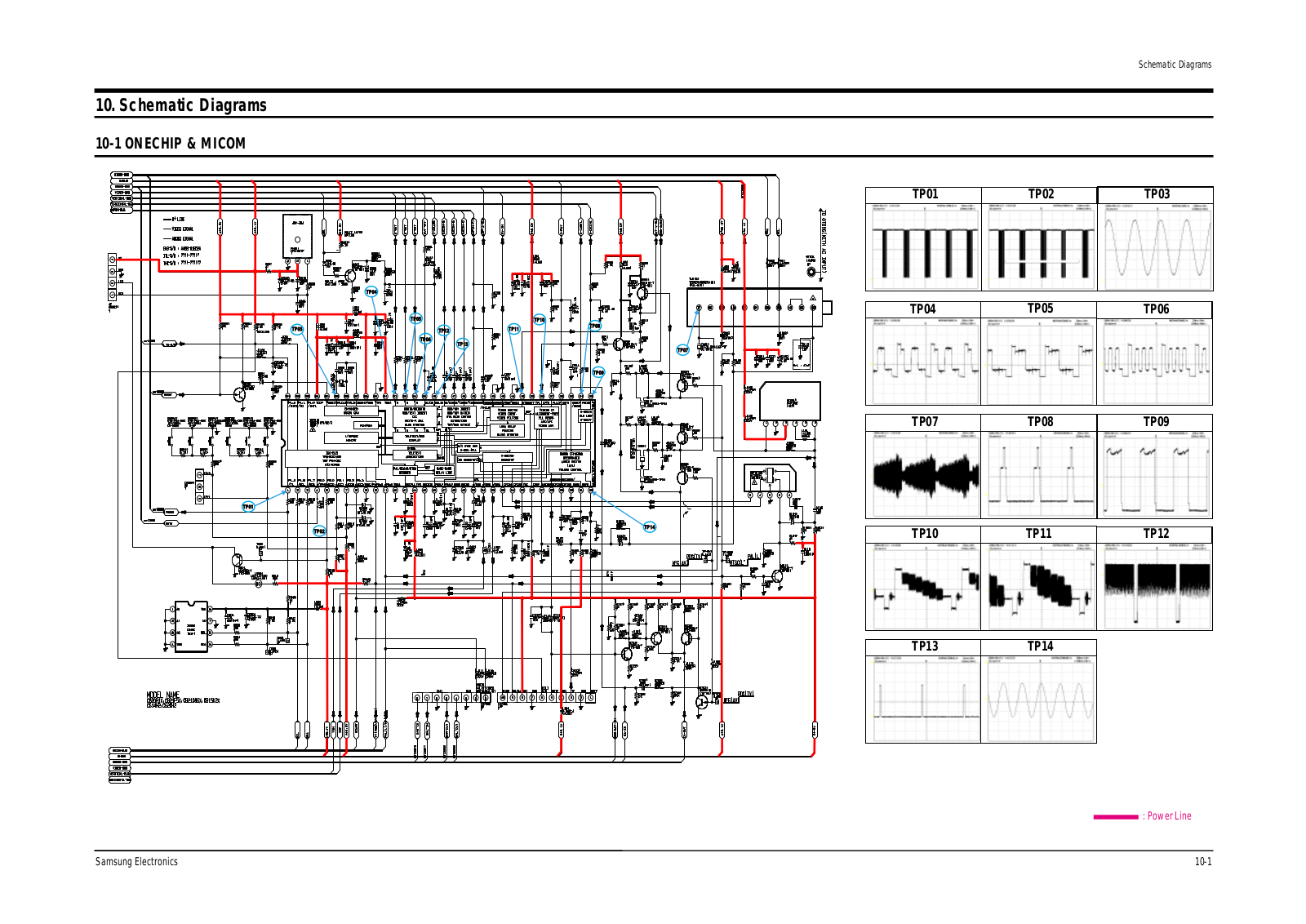 SAMSUNG CS-15K8MNQ, CS-21N11MJQ, CS-15M16MJQ, CS-21M16MQQ Schematic Diagram