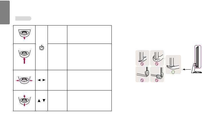 LG 27GN600-B User manual