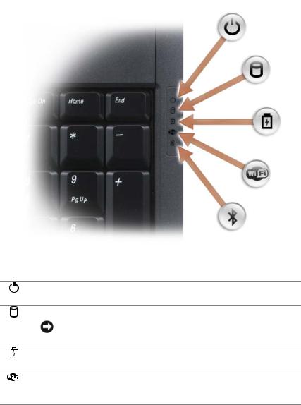 Dell Vostro 1700 User Manual