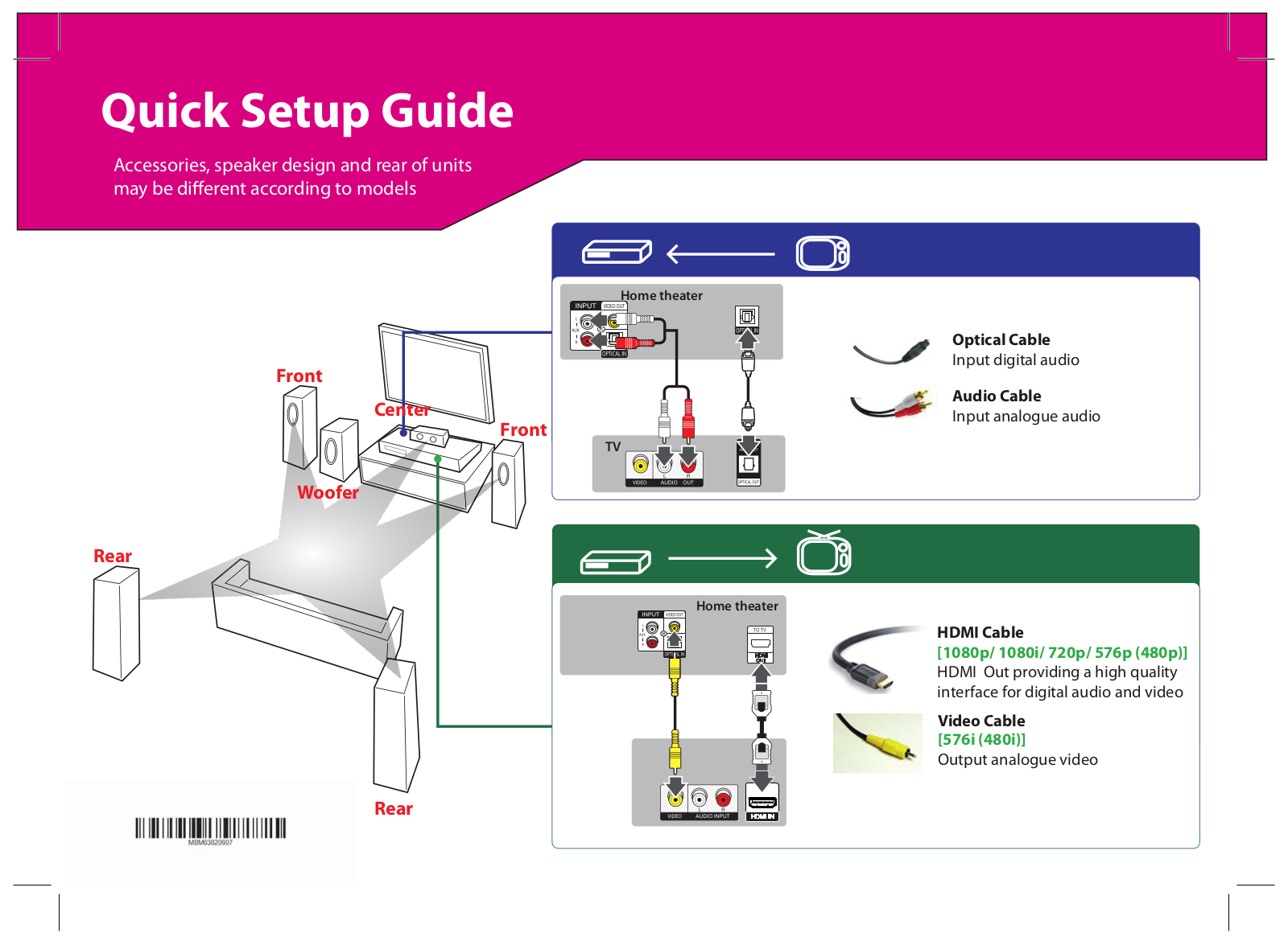 LG DH7531T, DH6630T, DH6340P, DH6530T, DH6530TK QUICK SETUP GUIDE