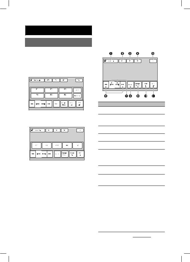 Sony XAV-72BT User Manual