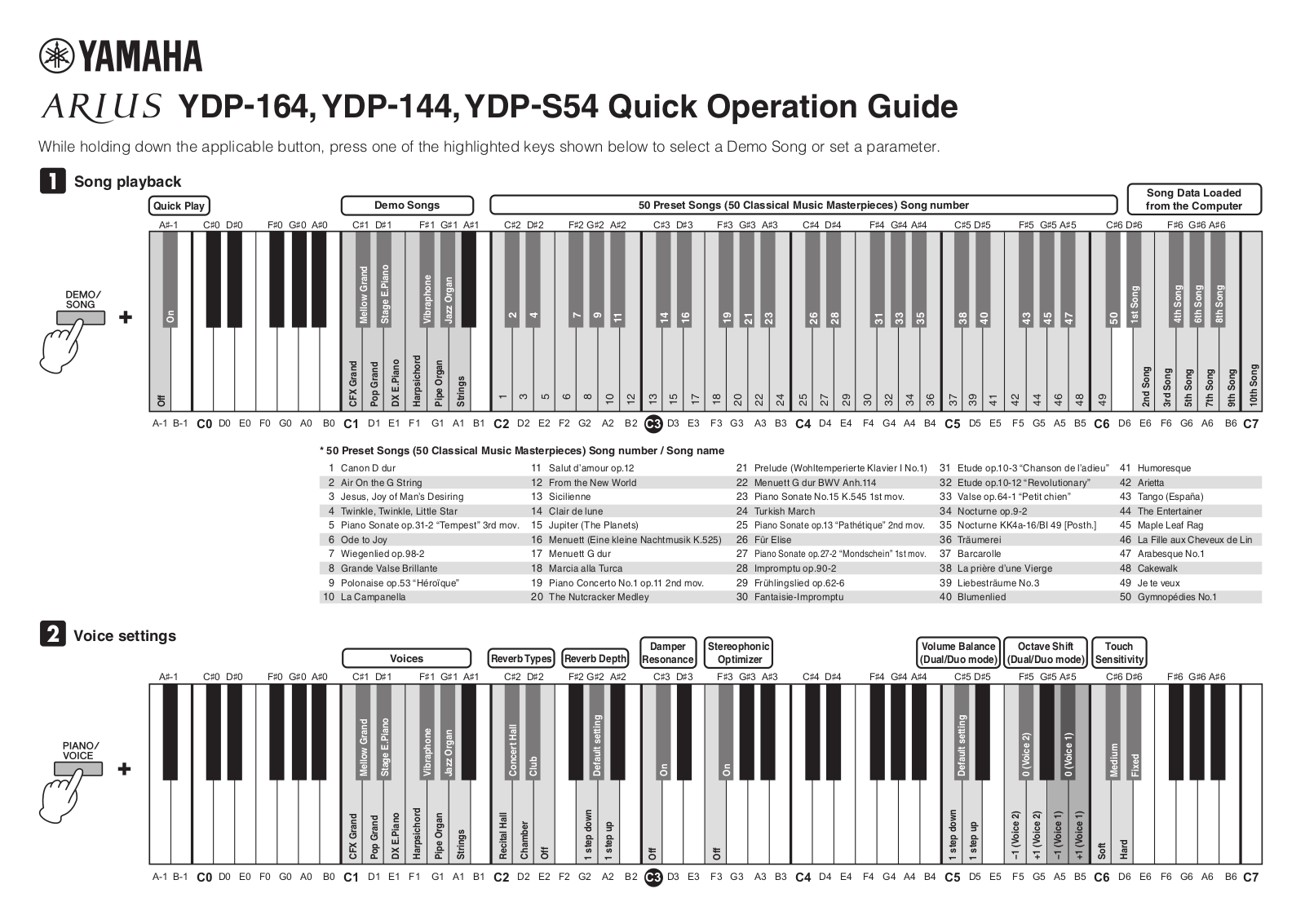 Yamaha YDP-144, YDP-164, YDP-S54 Quick Operation Guide