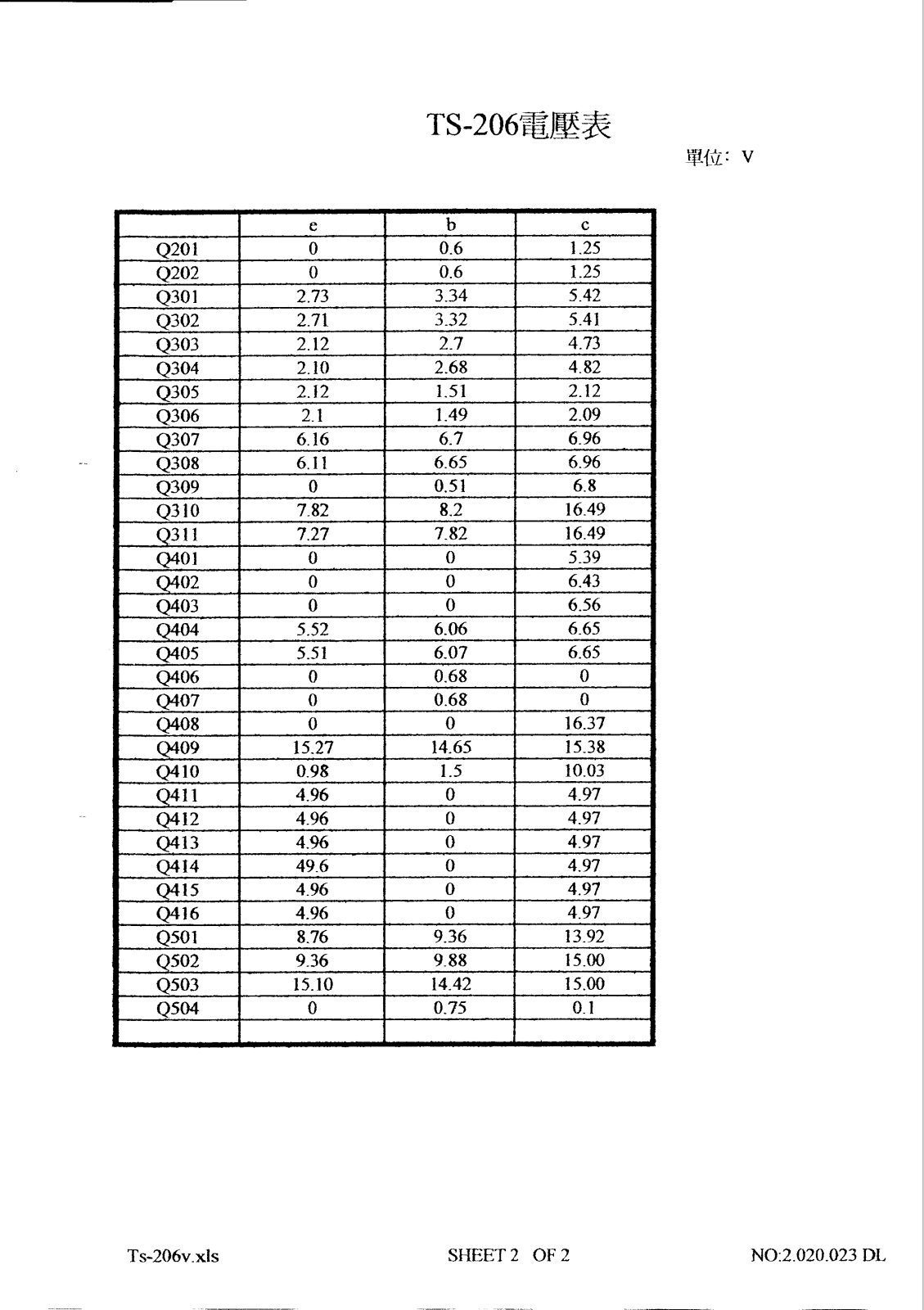 Vitek TS-20 Parts List