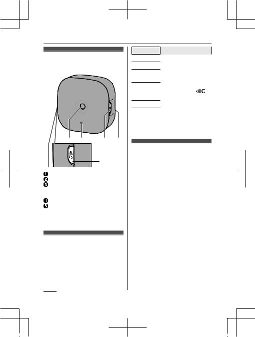 Panasonic KX-HNS104NE Installation Manual