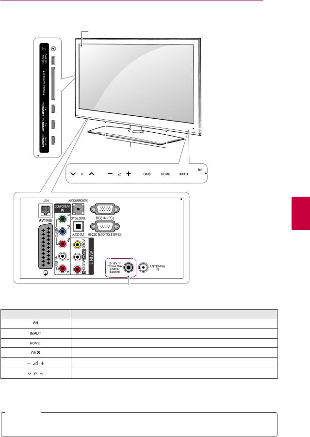 Lg 32LV375G User Manual