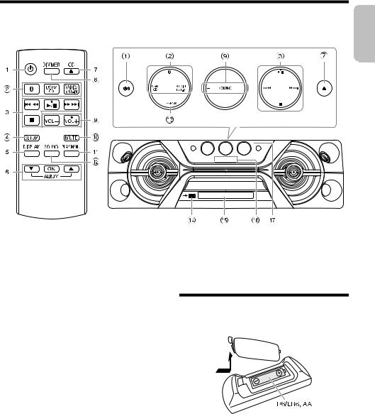 Panasonic SC-UA3E-K User Manual