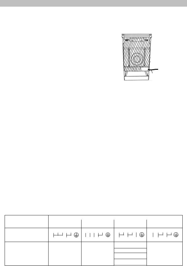 AEG EKV5601 User Manual