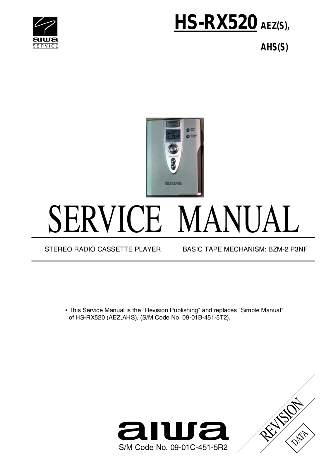 AIWA HS RX520 Service Manual