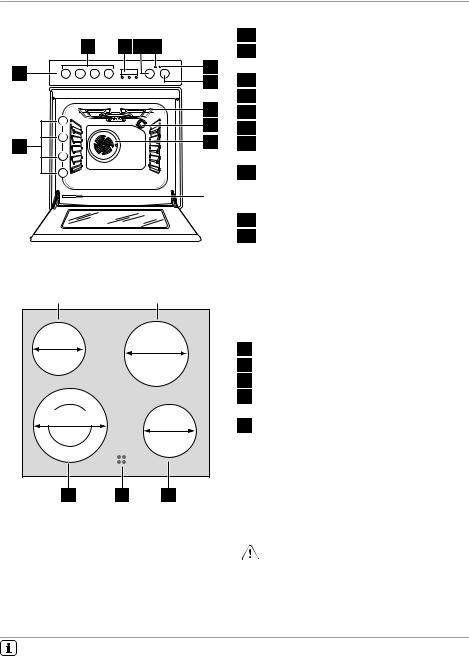 Electrolux EKC513516X User Manual