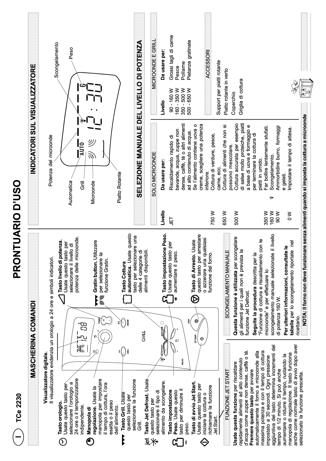 Whirlpool TCE 2230/BL User Manual