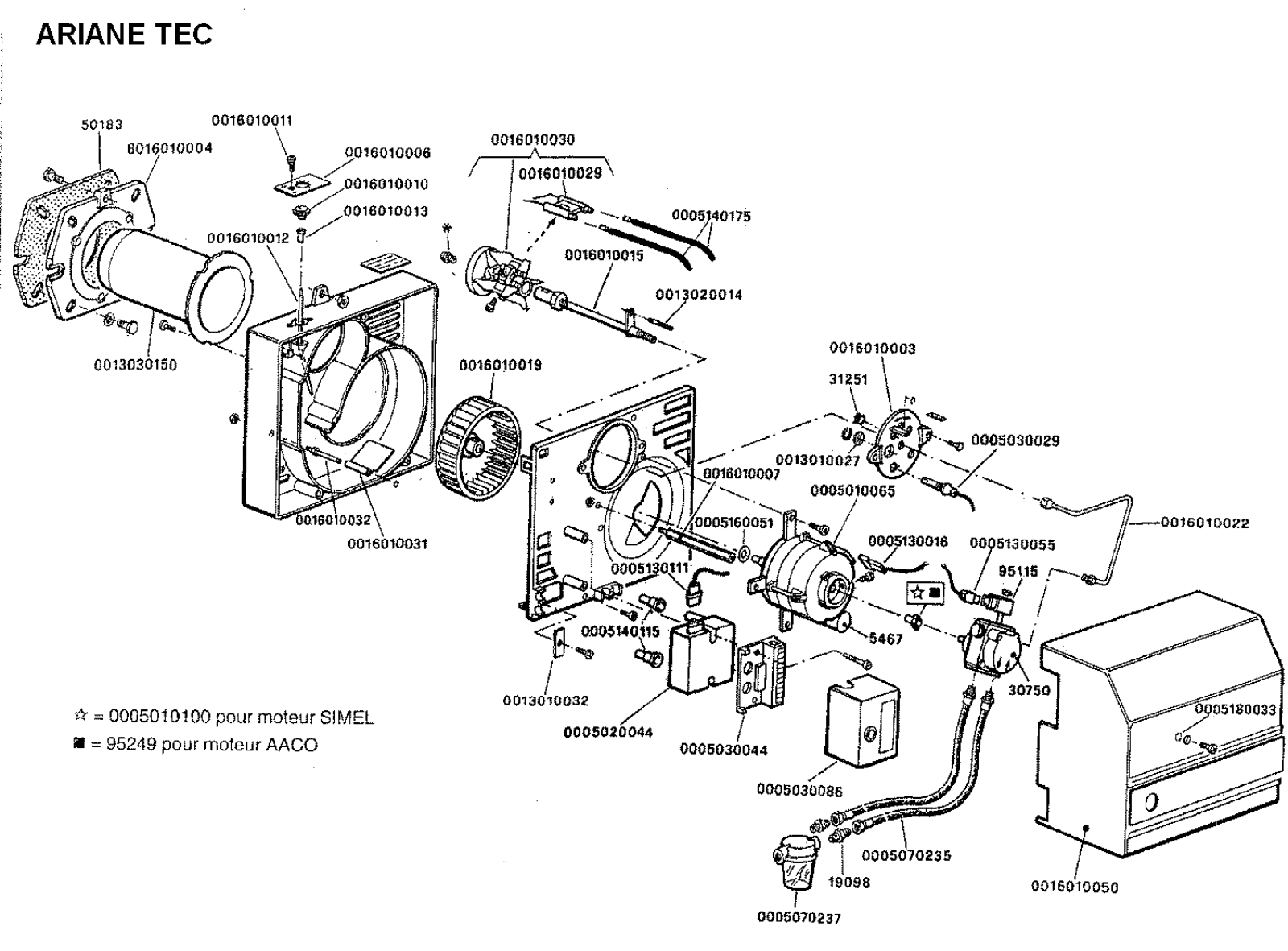 ARIANE TEC User Manual