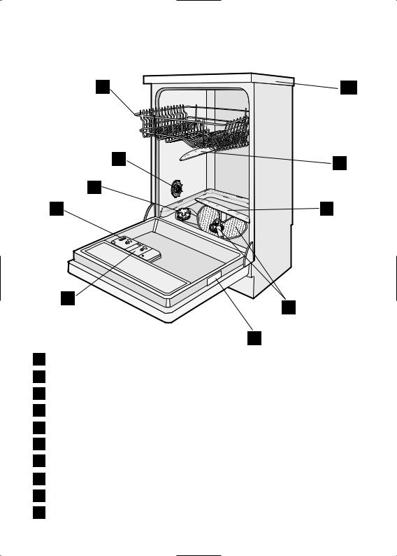 ELECTROLUX ASF46010 User Manual