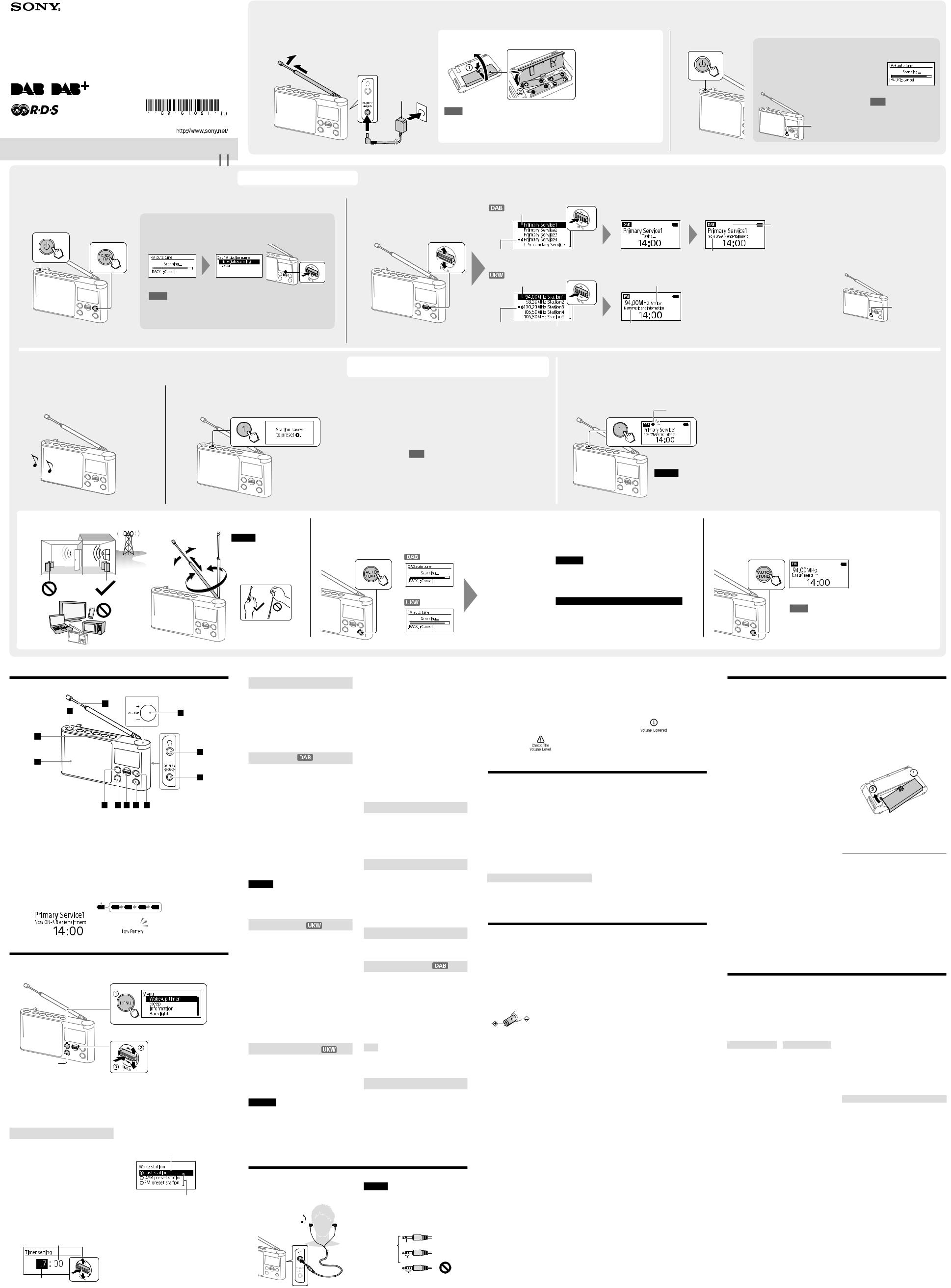 Sony XDR-S41D User guide