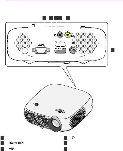 LG PW600G Owner's Manual