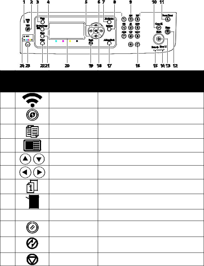 Xerox WorkCentre 6025 User manual