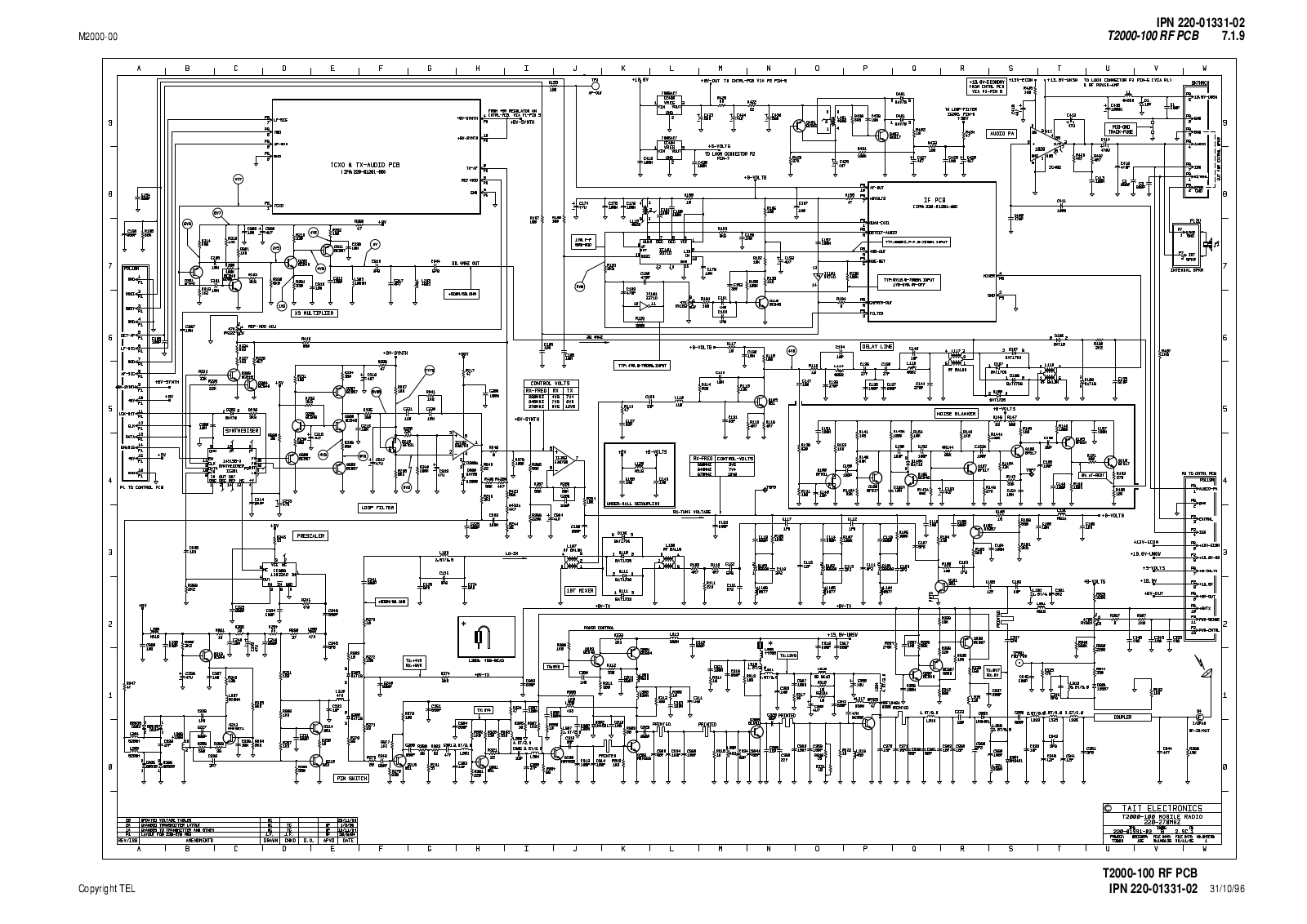 Tait 2000-3231, 2000-5231, 2000-6231, T2010-613, T2010-313 User Manual