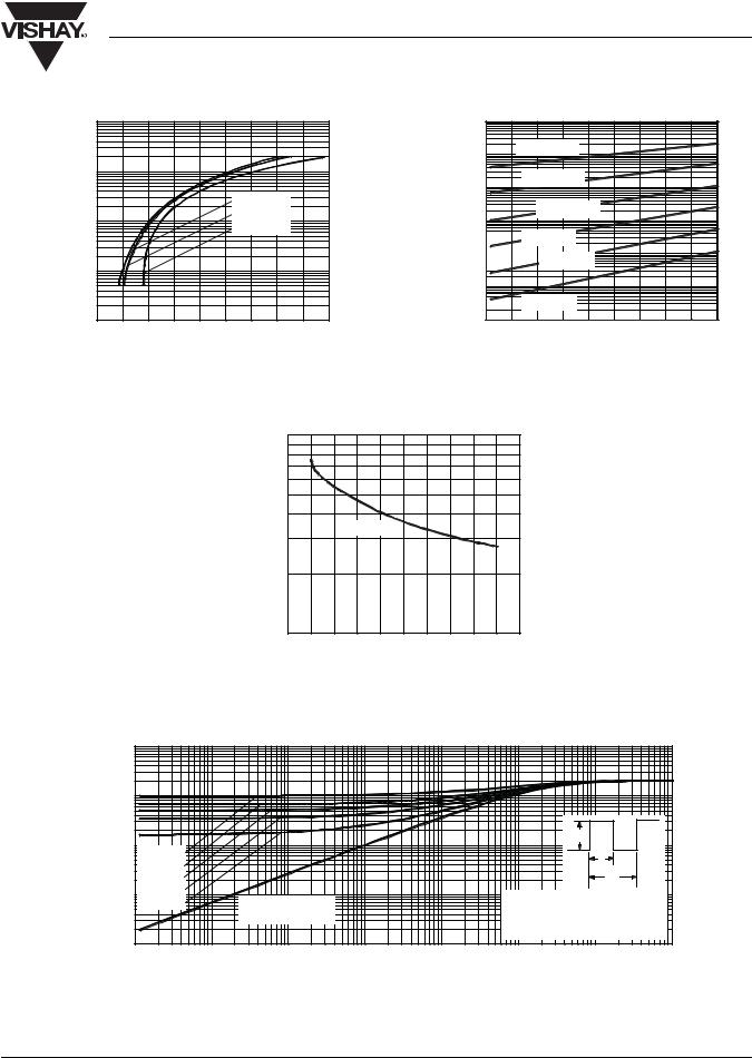 Vishay 12TQ... Series Data Sheet