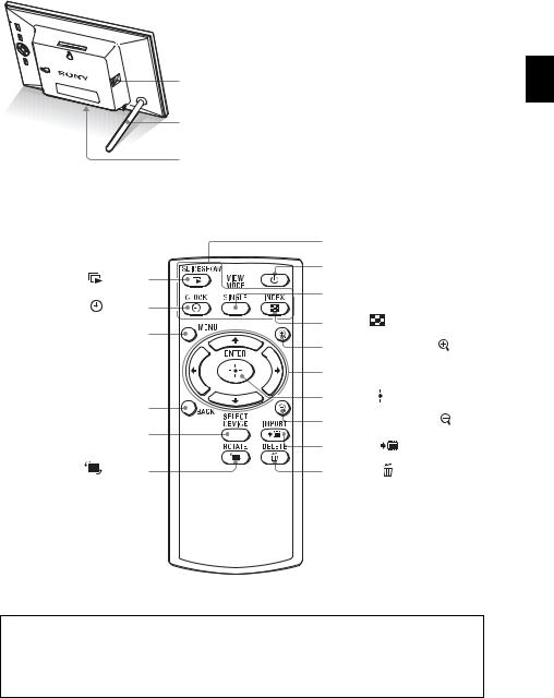 Sony DPF-A73 User Manual