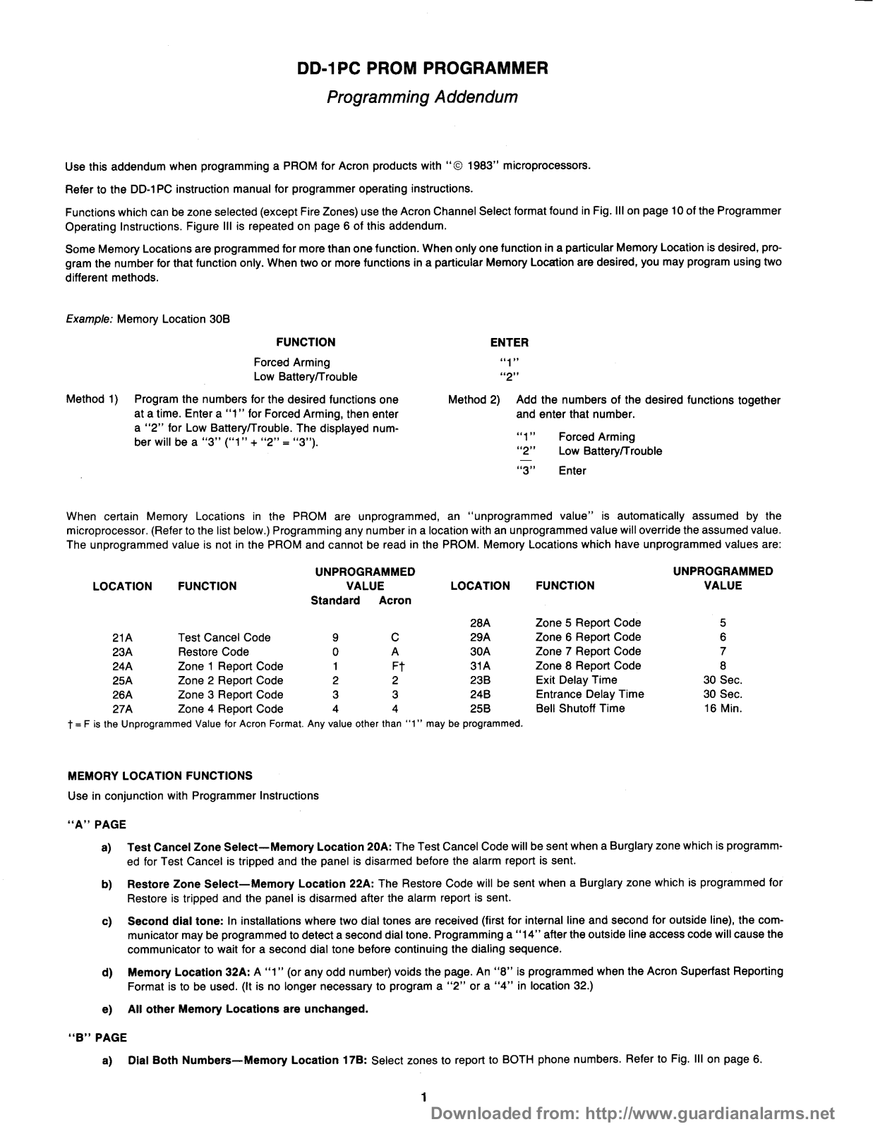 Acron DD-1PC User Manual