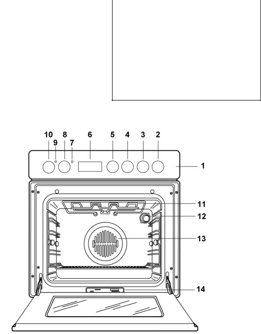 Zanussi ZOU653FTIX, ZOU681B User Manual