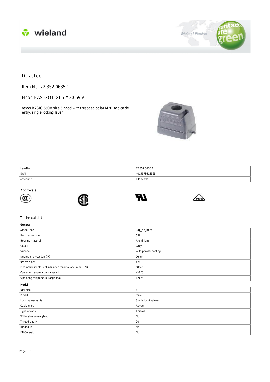 Wieland 72.352.0635.1 Data Sheet