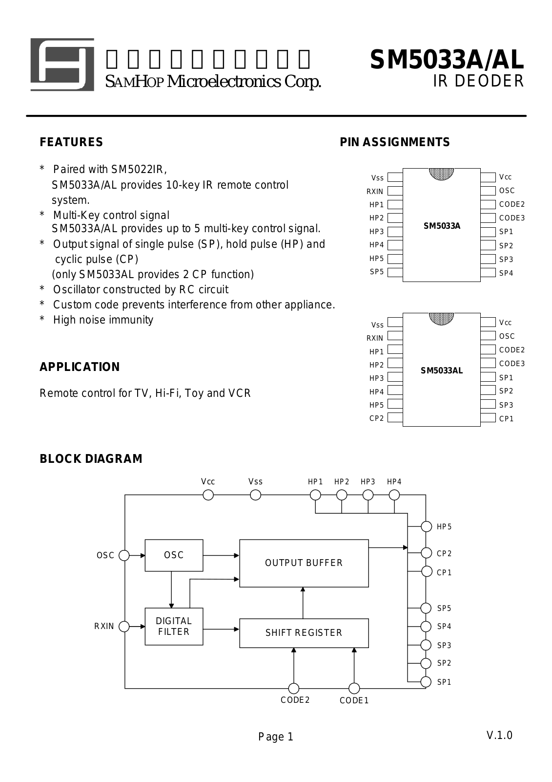 SamHop Microelectronics SM5033A, SM5033AL Datasheet